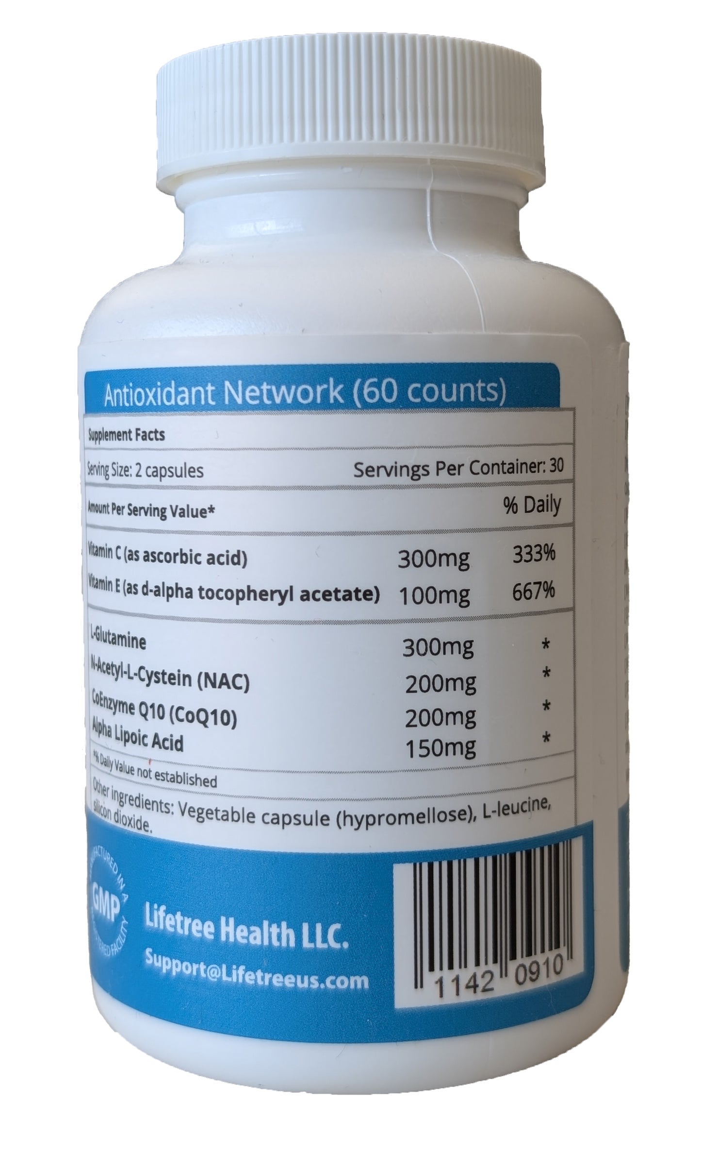 Antioxidant Network